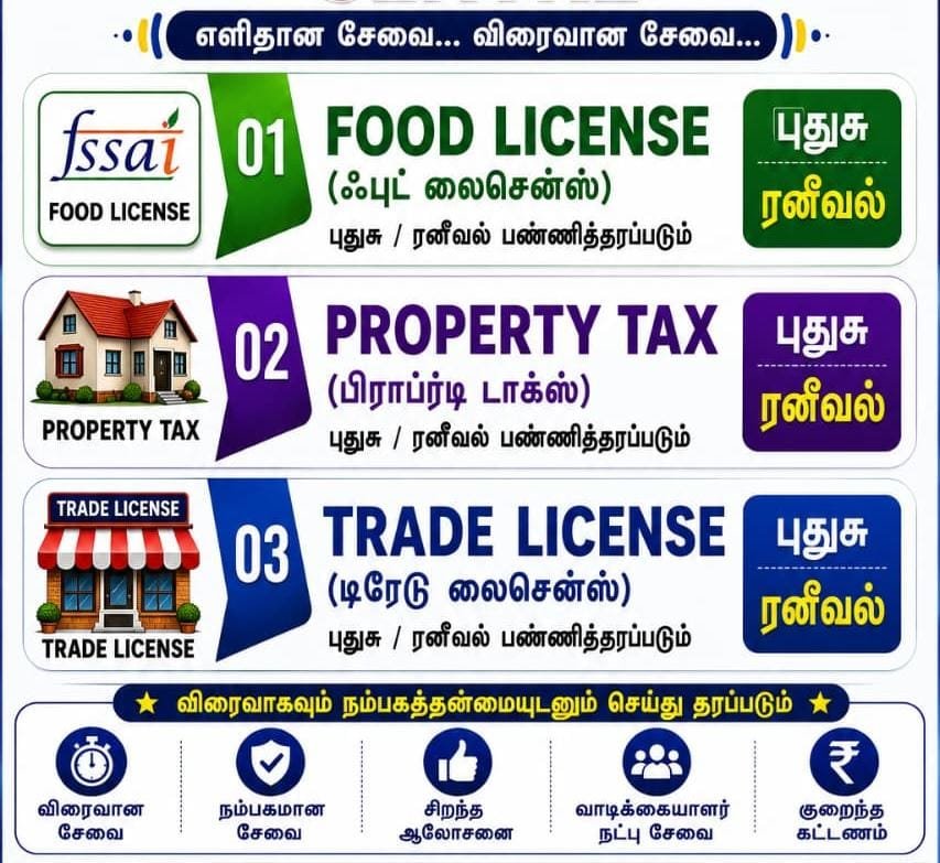 Professional tax ,Trade LIicence and Food Licence